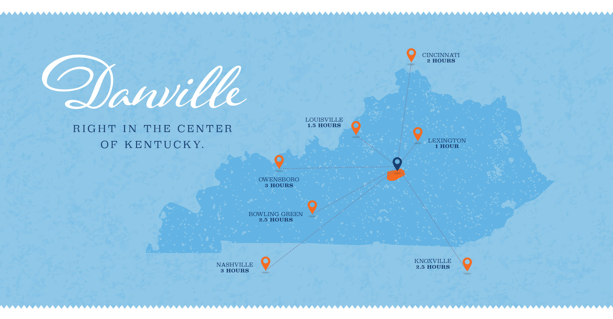 map of Danville's location compared to other cities in the state of Kentucky